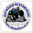 Offroad 4X4 Training