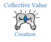 Collective Value Creation