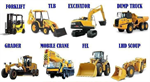 Papam Forklift Trining