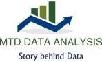 Data Analysis