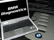 CP Diagnostics