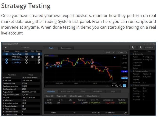 Stock Market Dynamics Pretoria Projects Photos Reviews And More - 