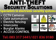 Anti Theft Security Solutions