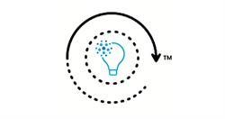 Imcsa Tech Start-Up