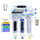Dando Systems